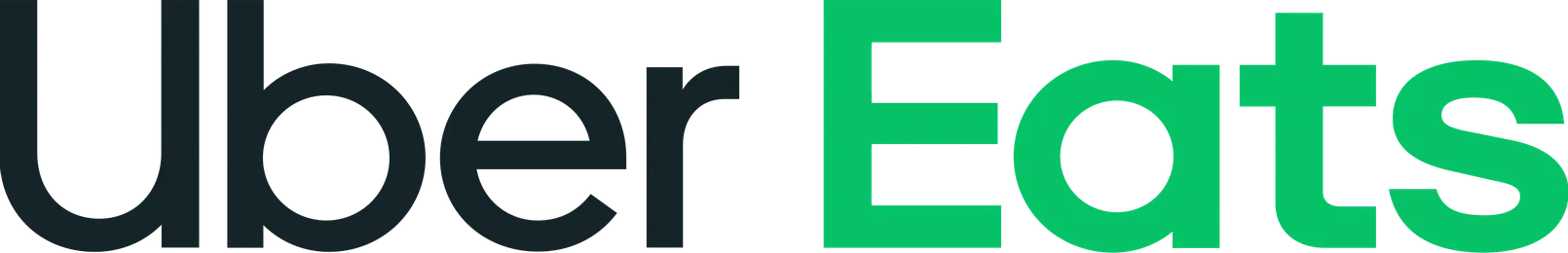 Uber Eats